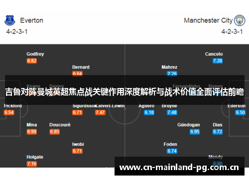 吉鲁对阵曼城英超焦点战关键作用深度解析与战术价值全面评估前瞻 吉鲁对阵曼城英超焦点战关键作用深度解析与战术价值全面评估前瞻